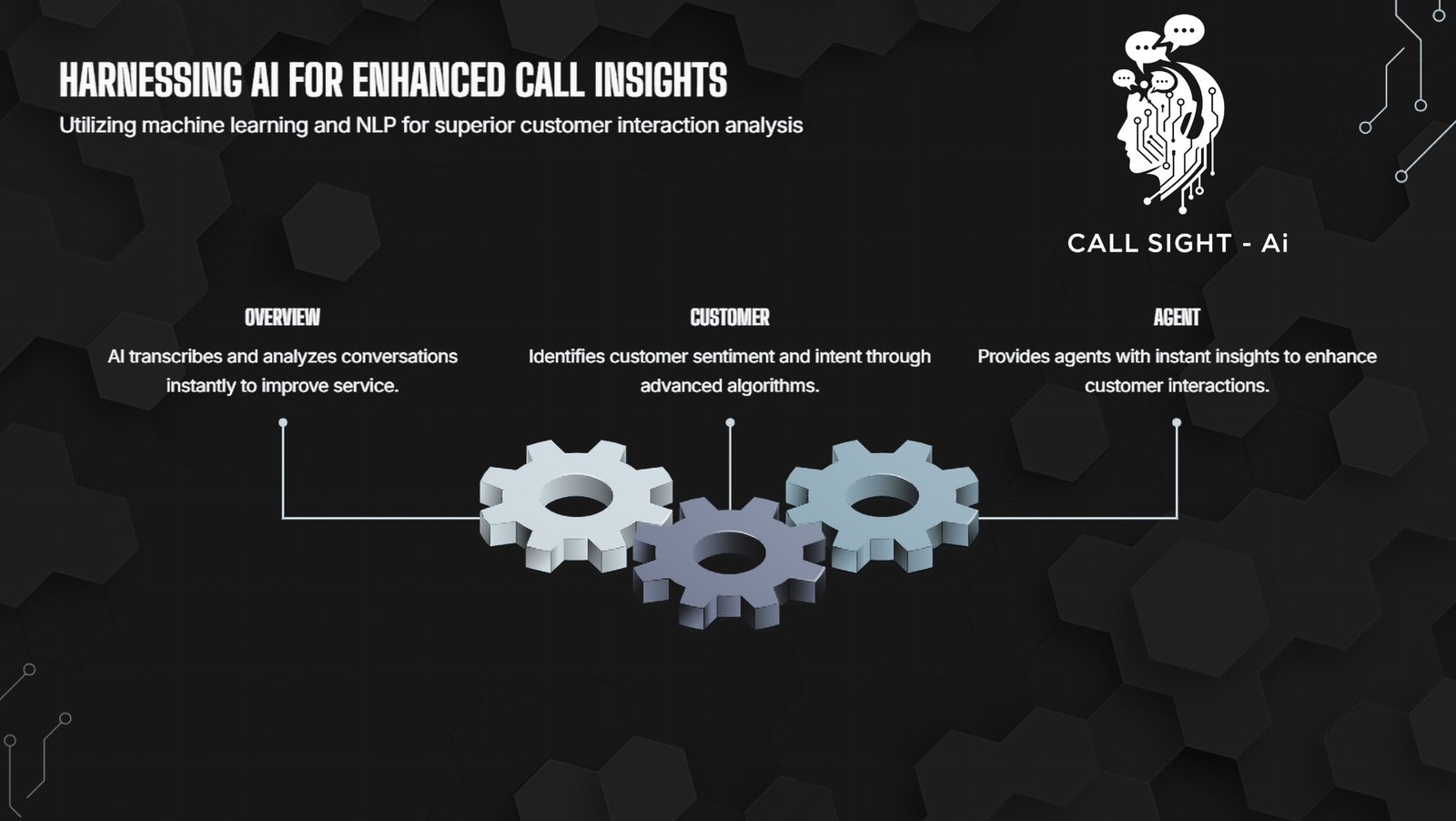 AI Sentiment Analysis for Call Centers (Education, K-12 Schools, Middle East)